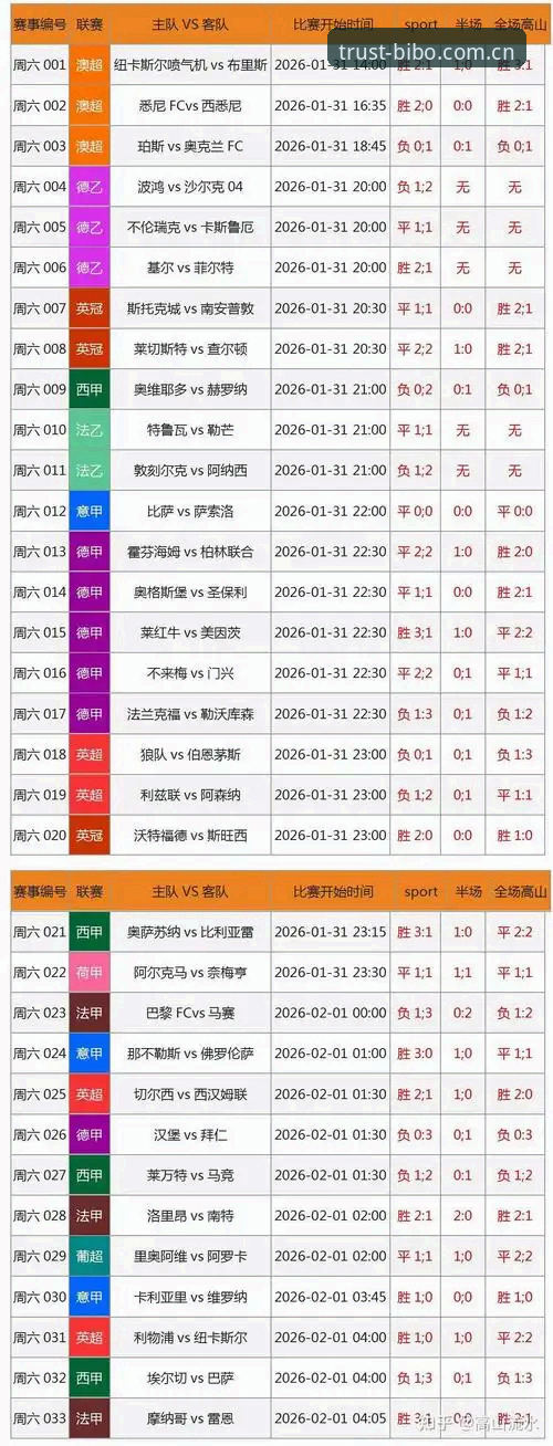 必博体育竞彩官网 为什么说必博体育竞彩官网是2025年最值得收藏的国际体育平台?