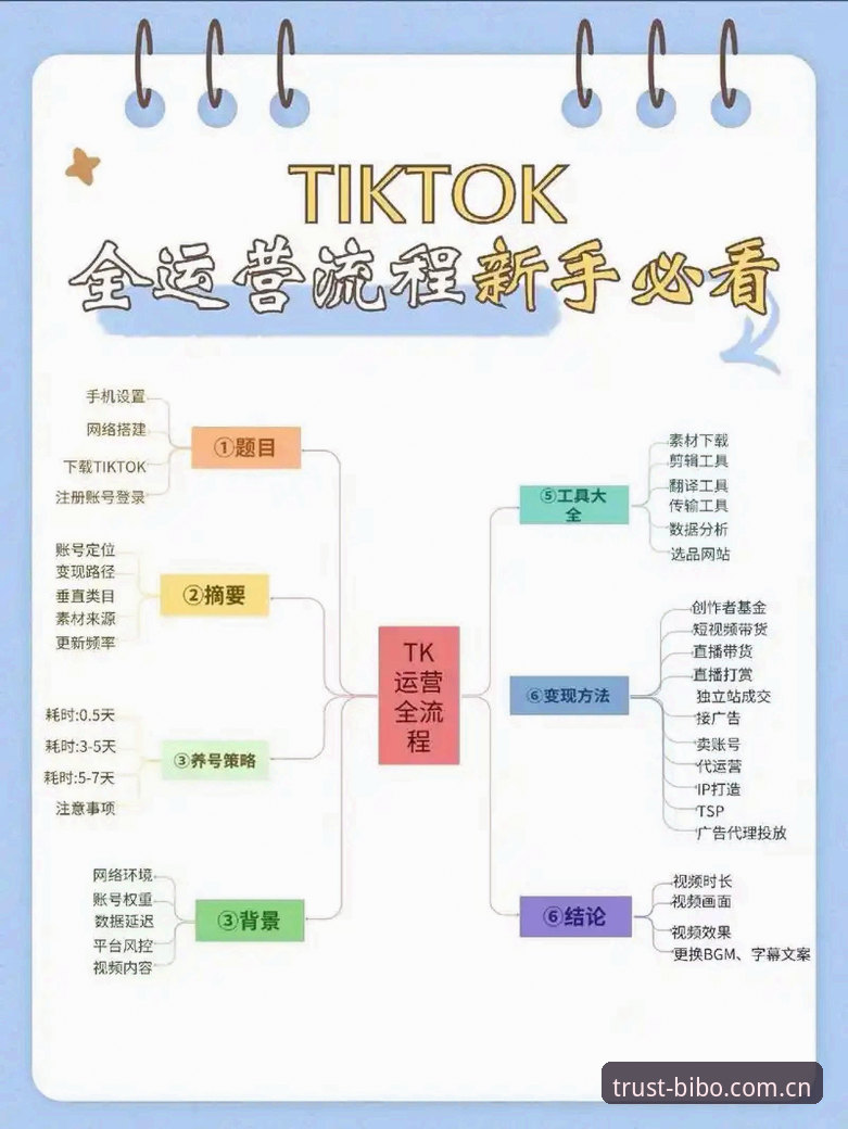 必博国际平台怎么样安装教程 必博国际平台安装教程最新动态:新手也能轻松上手的2025版详细指南