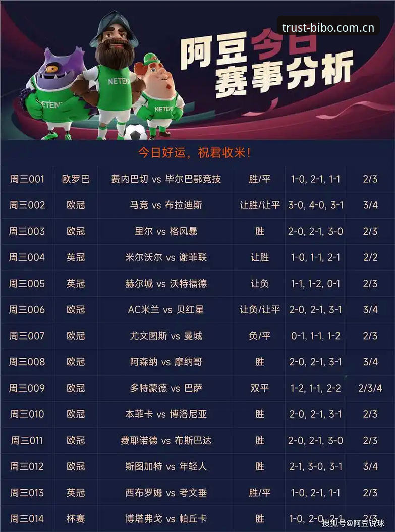 必博体育竞彩官网 为什么资深用户都推荐必博体育竞彩官网?我的真实体验分享
